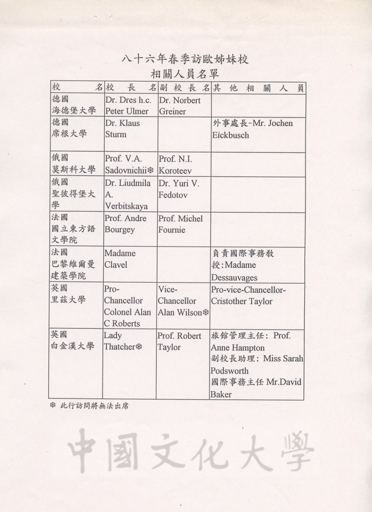 1997年4月15日至5月3日中國文化大學八十六年春季歐洲姐妹校訪問行程規劃表的圖檔，第9張，共13張