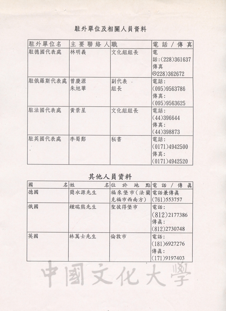 1997年4月15日至5月3日中國文化大學八十六年春季歐洲姐妹校訪問行程規劃表的圖檔，第10張，共13張