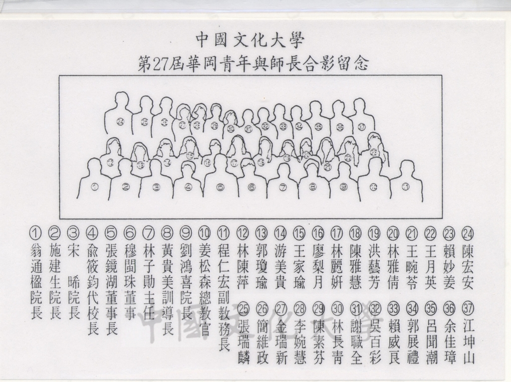 1992年6月11日中國文化大學第27屆華岡青年及大專優秀青年頒獎典禮暨聯誼晚會的圖檔，第5張，共5張