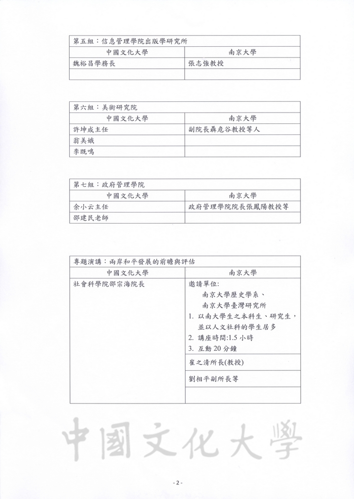 2012年5月5日至9日董事長張鏡湖率同師長赴大陸南京大學參加「張其昀傑出校友特展」之相關行程及貴賓禮品規劃表的圖檔，第3張，共29張