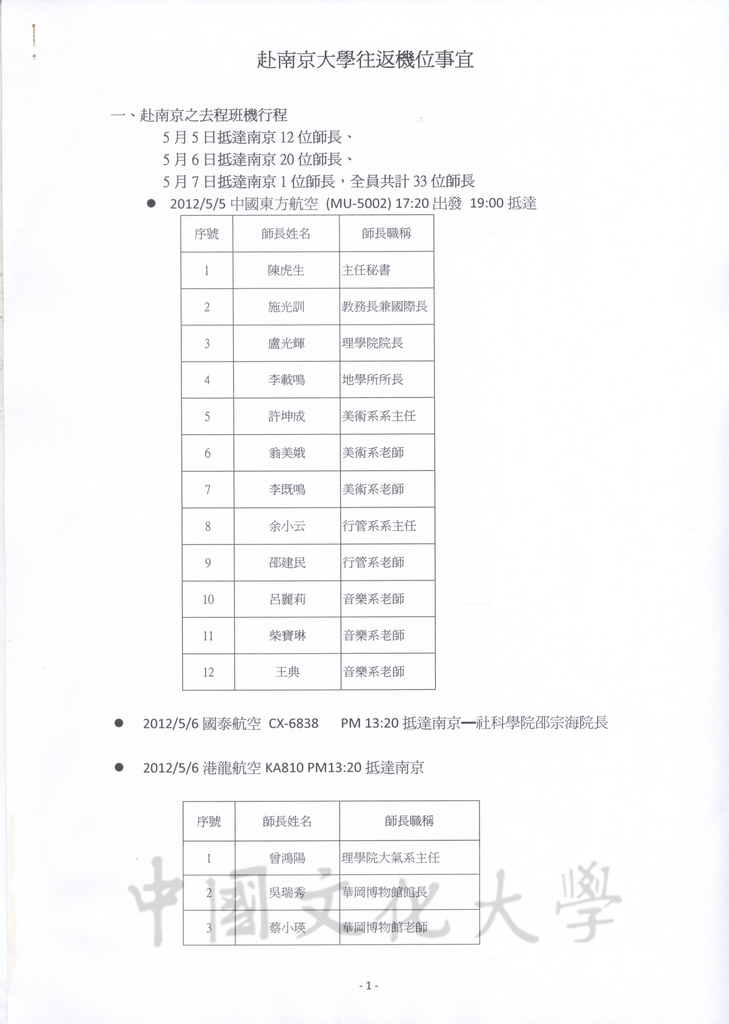 2012年5月5日至9日董事長張鏡湖率同師長赴大陸南京大學參加「張其昀傑出校友特展」之相關行程及貴賓禮品規劃表的圖檔，第13張，共29張