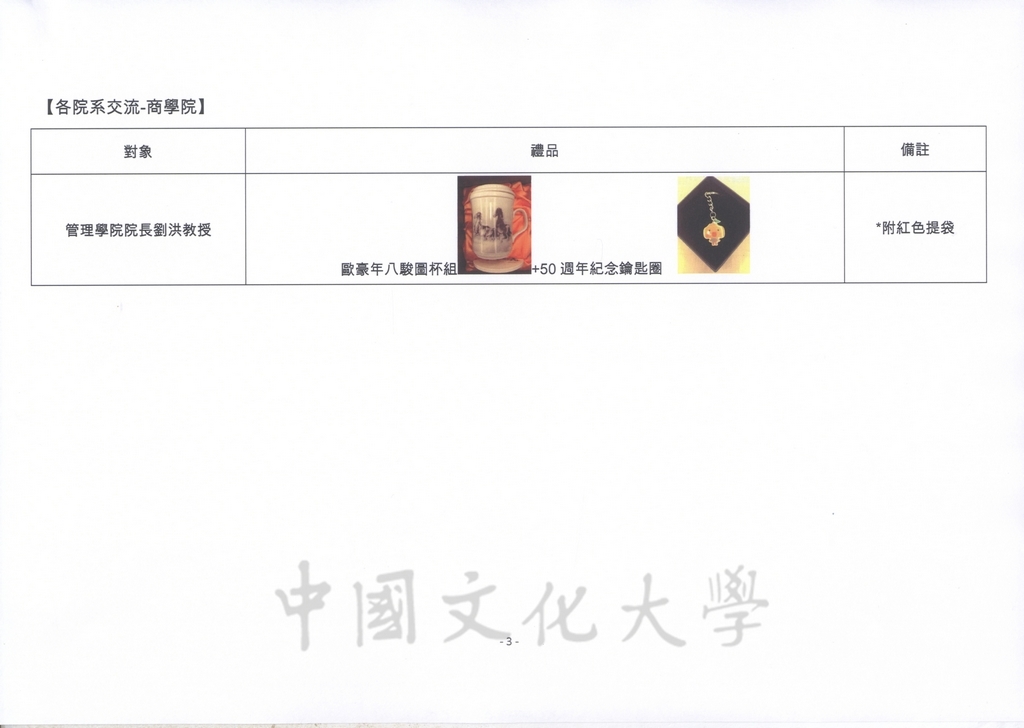 2012年5月5日至9日董事長張鏡湖率同師長赴大陸南京大學參加「張其昀傑出校友特展」之相關行程及貴賓禮品規劃表的圖檔，第22張，共29張