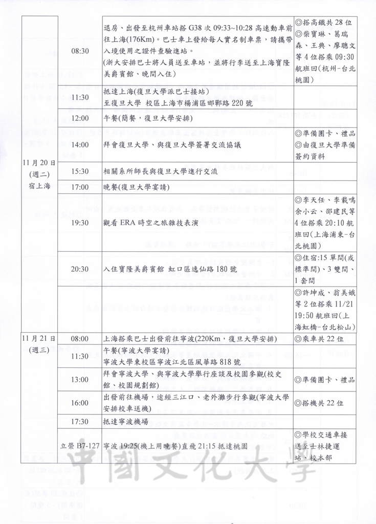 2012年11月18日至21日董事長張鏡湖率同文大參訪團赴大陸見證浙江大學發行創辦人張其昀著作《孔學今義》英文版新書發表會之行程規劃及活動照片的圖檔，第7張，共37張