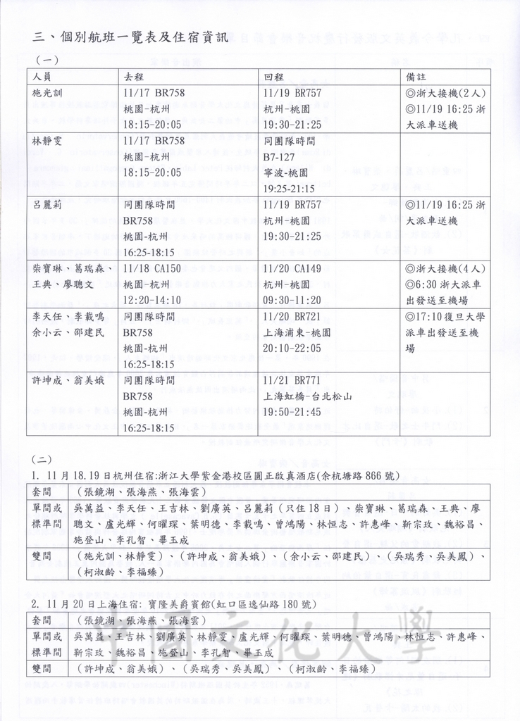 2012年11月18日至21日董事長張鏡湖率同文大參訪團赴大陸見證浙江大學發行創辦人張其昀著作《孔學今義》英文版新書發表會之行程規劃及活動照片的圖檔，第8張，共37張