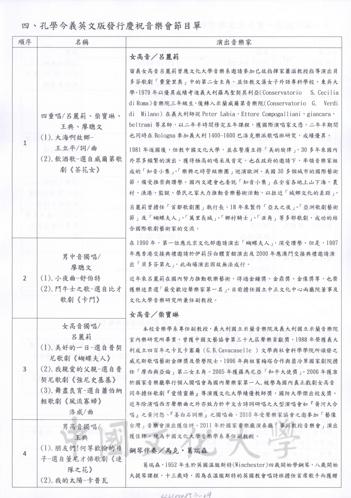 2012年11月18日至21日董事長張鏡湖率同文大參訪團赴大陸見證浙江大學發行創辦人張其昀著作《孔學今義》英文版新書發表會之行程規劃及活動照片的圖檔，第9張，共37張