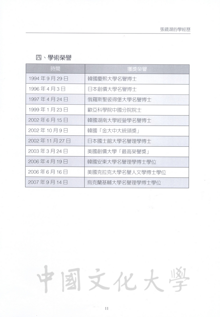 張鏡湖的學經歷的圖檔，第12張，共12張