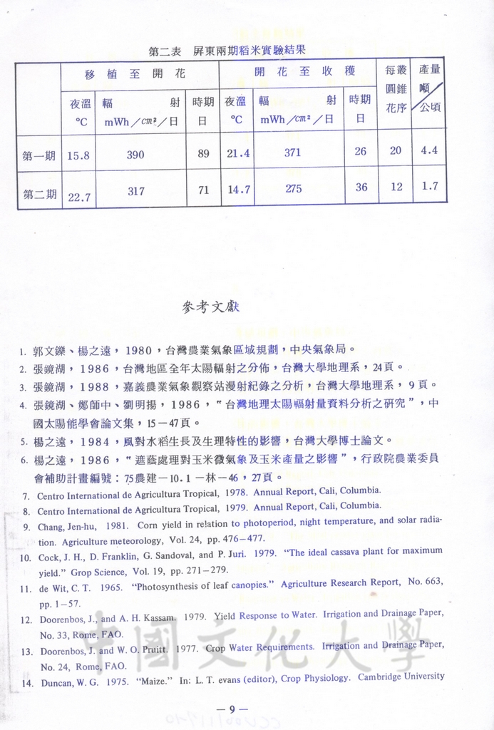 農業氣象的目的和內容的圖檔，第9張，共10張