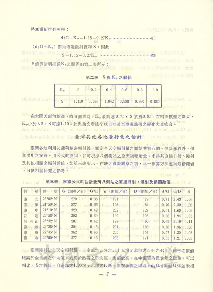 嘉義農業氣象觀察站漫射紀錄之分析的圖檔，第8張，共10張