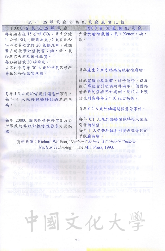 談核能發電學術研討會會議手冊的圖檔，第12張，共31張