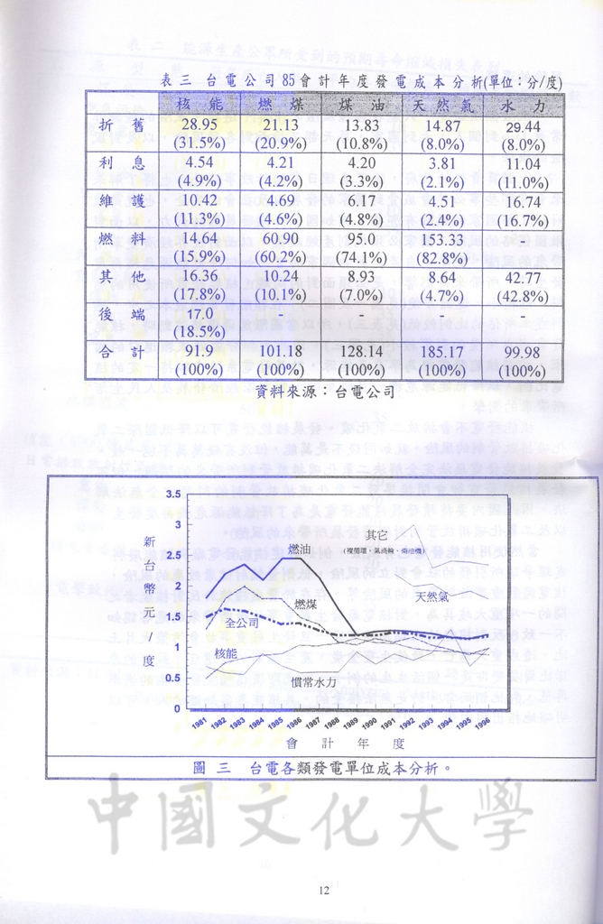 談核能發電學術研討會會議手冊的圖檔，第15張，共31張