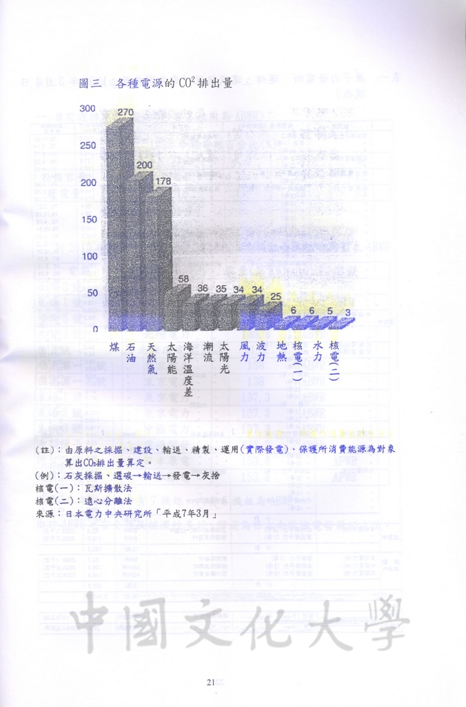 談核能發電學術研討會會議手冊的圖檔，第24張，共31張