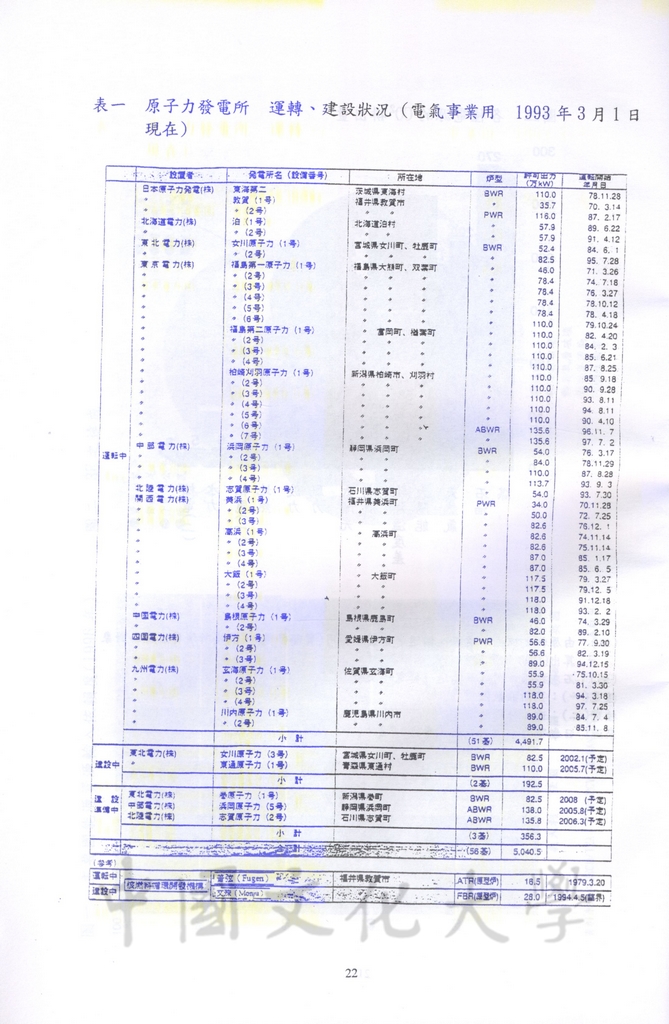 談核能發電學術研討會會議手冊的圖檔，第25張，共31張