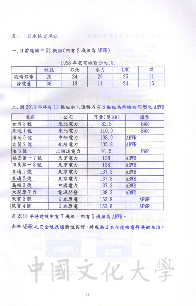 談核能發電學術研討會會議手冊的圖檔，第26張，共31張