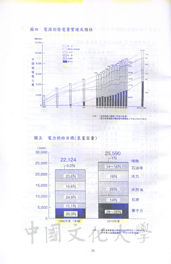 談核能發電學術研討會會議手冊的圖檔，第27張，共31張