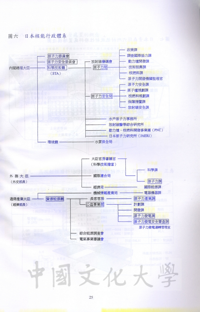 談核能發電學術研討會會議手冊的圖檔，第28張，共31張