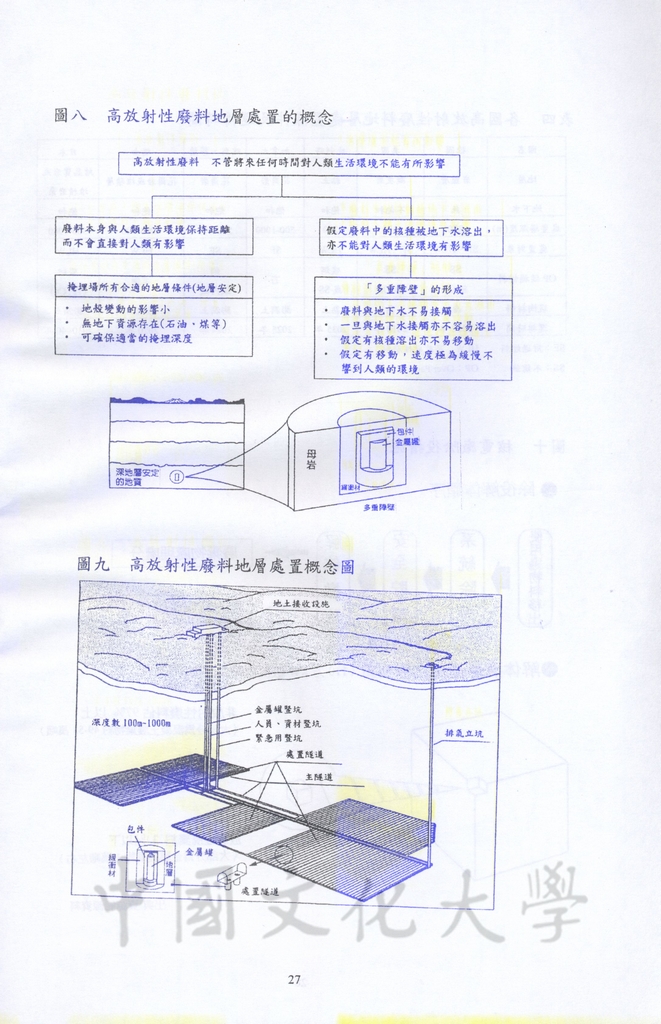 談核能發電學術研討會會議手冊的圖檔，第30張，共31張