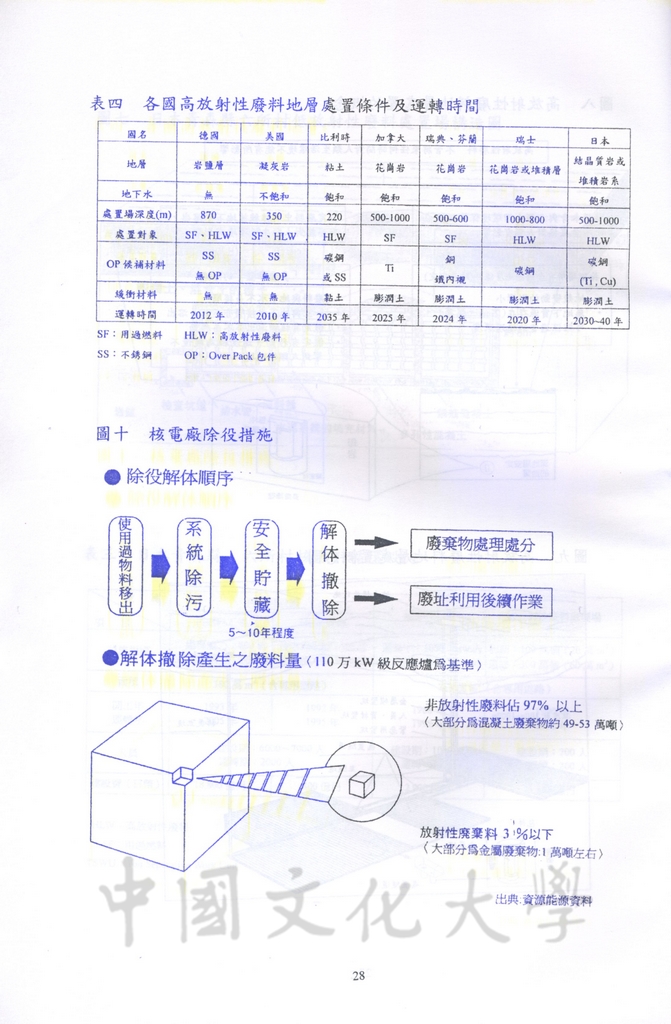 談核能發電學術研討會會議手冊的圖檔，第31張，共31張