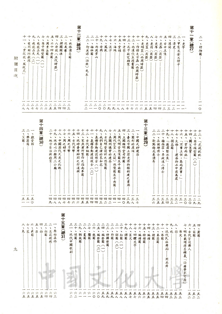 中華五千年史(第二冊)：西周史的圖檔，第2張，共11張