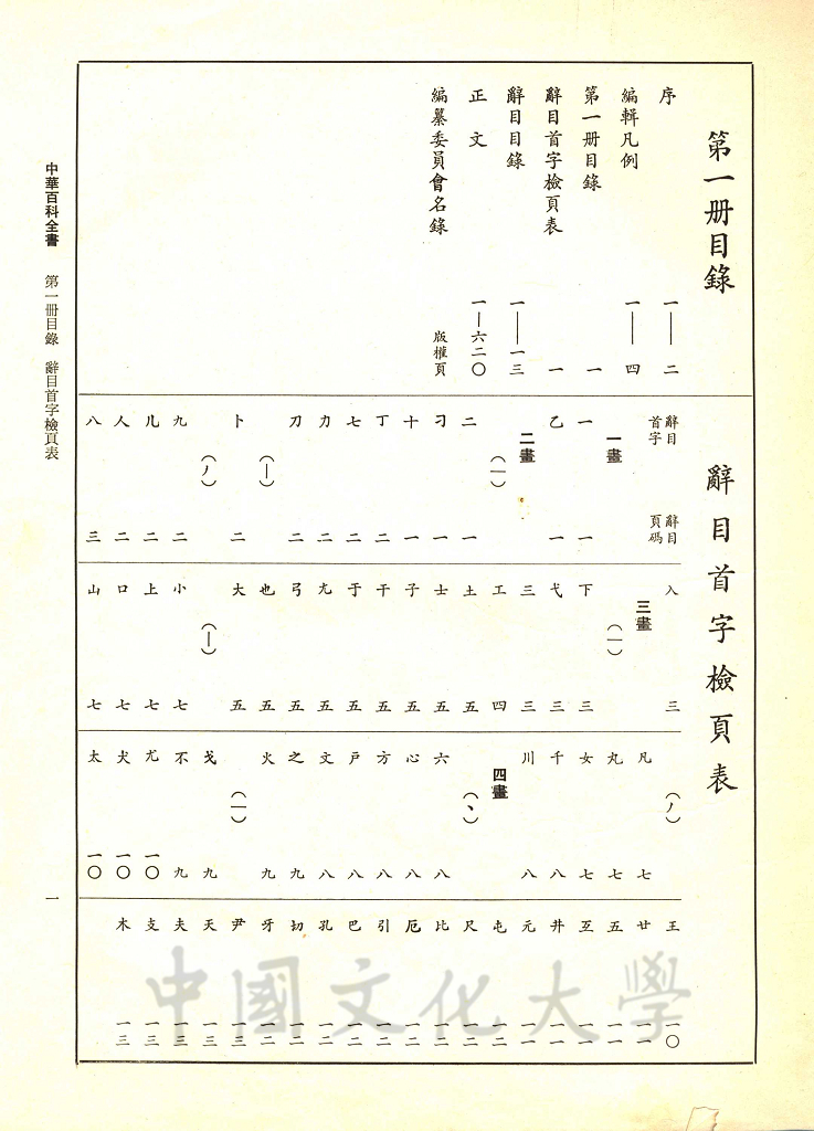 中華百科全書的圖檔，第10張，共16張