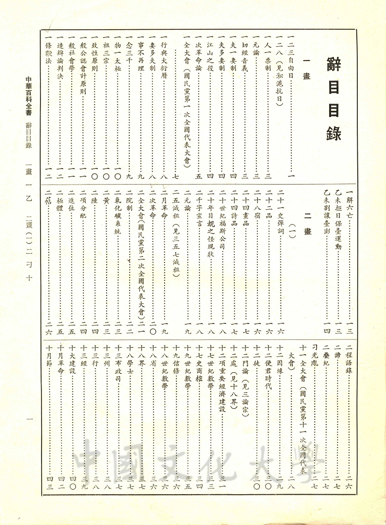 中華百科全書的圖檔，第11張，共16張