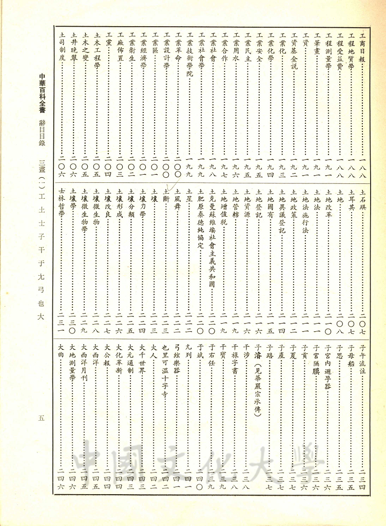 中華百科全書的圖檔，第15張，共16張
