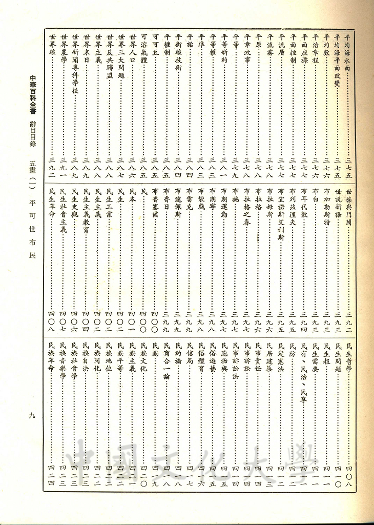 中華百科全書的圖檔，第4張，共17張