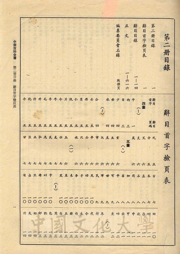 中華百科全書的圖檔，第11張，共17張
