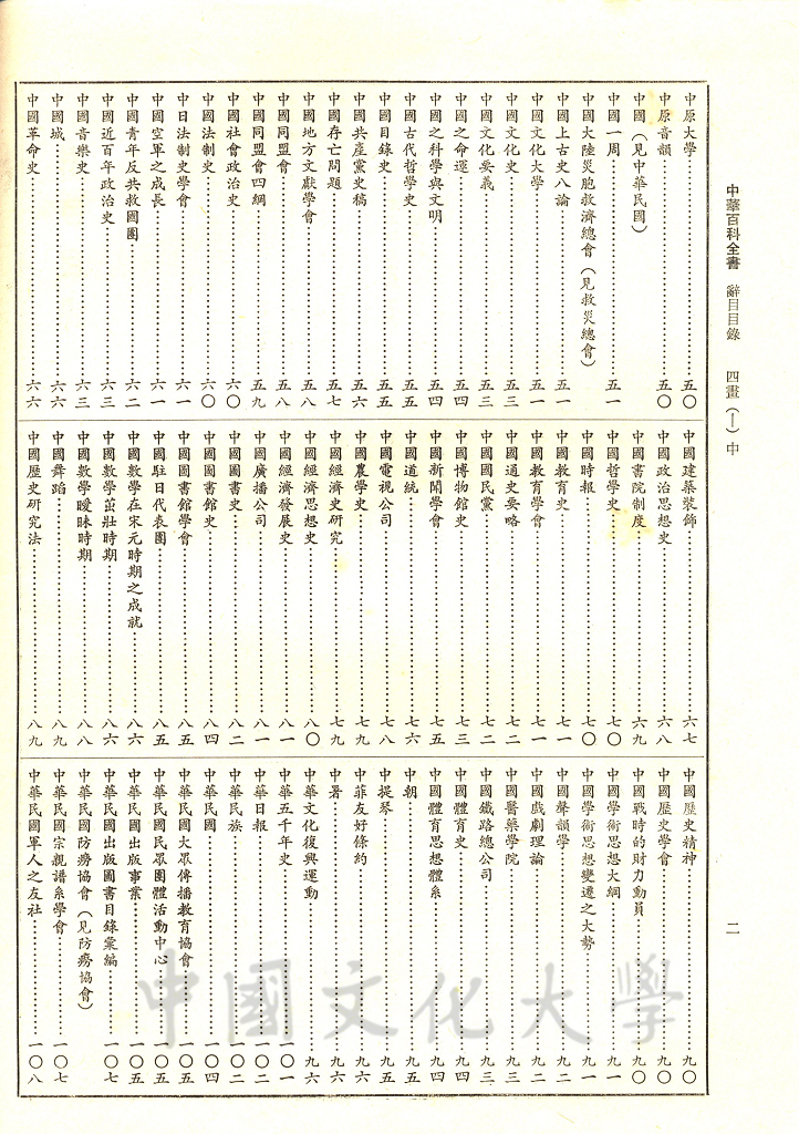 中華百科全書的圖檔，第13張，共17張