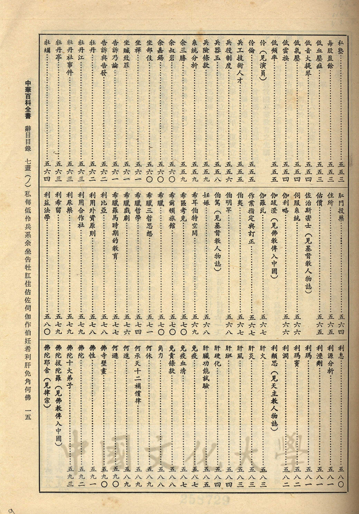 中華百科全書的圖檔，第11張，共20張