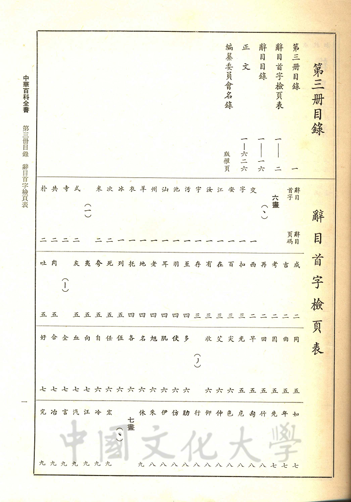 中華百科全書的圖檔，第14張，共20張