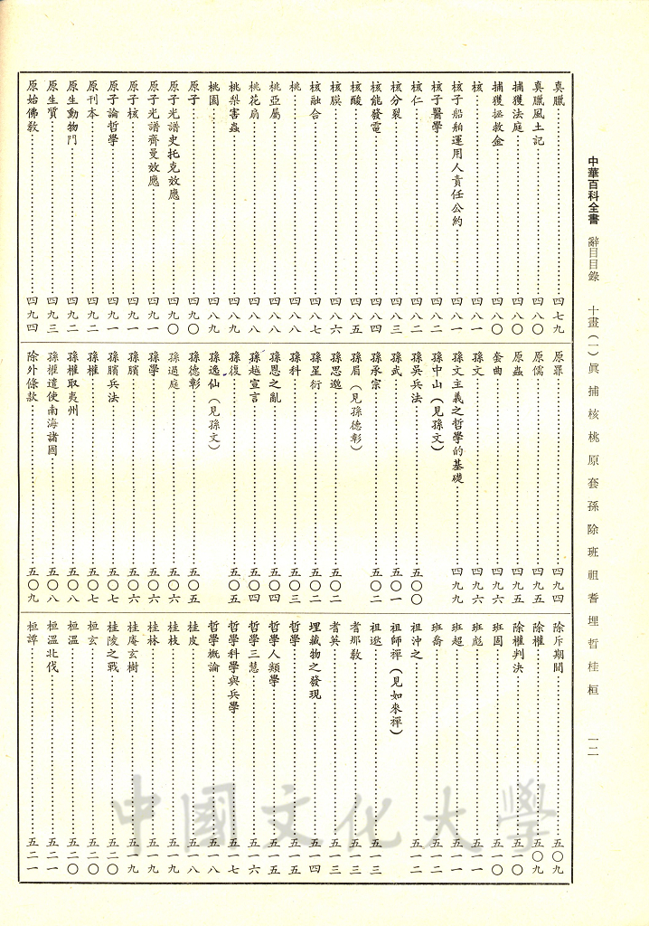 中華百科全書的圖檔，第8張，共19張