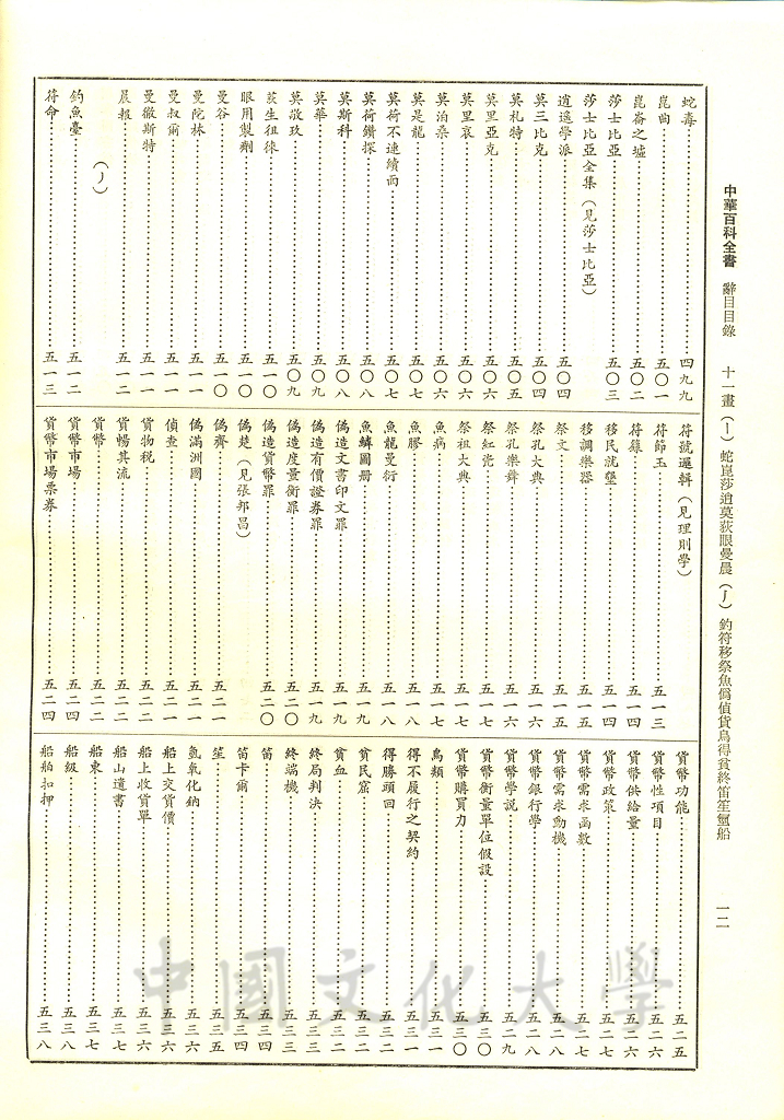 中華百科全書的圖檔，第8張，共19張