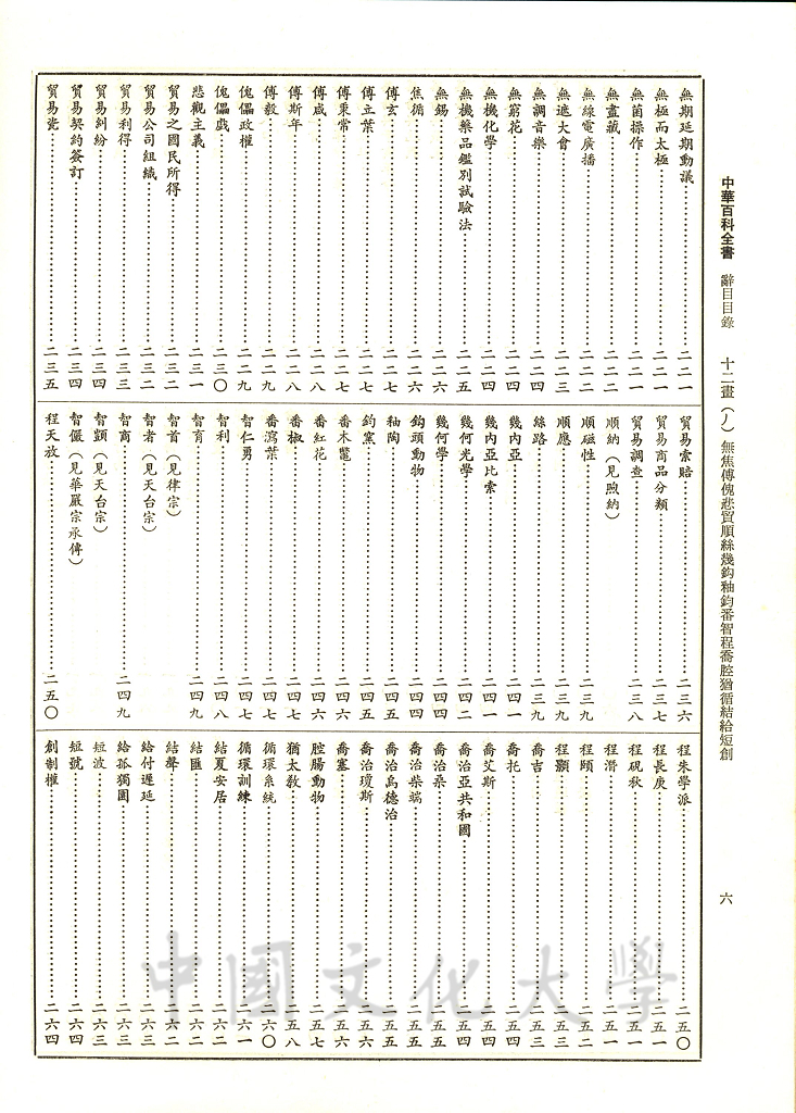 中華百科全書的圖檔，第2張，共19張