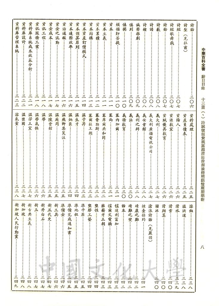 中華百科全書的圖檔，第4張，共19張