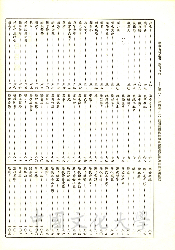 中華百科全書的圖檔，第16張，共19張