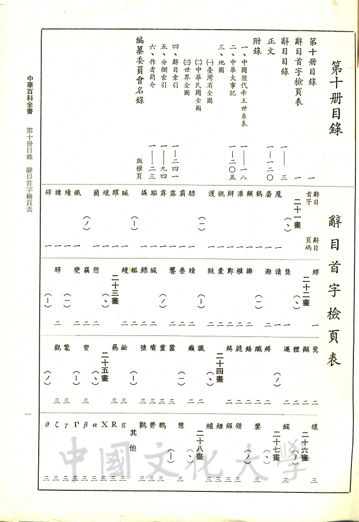 中華百科全書的圖檔，第3張，共6張