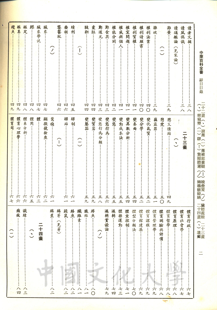 中華百科全書的圖檔，第5張，共6張