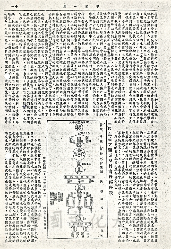 三民主義體系的完成的圖檔，第2張，共7張