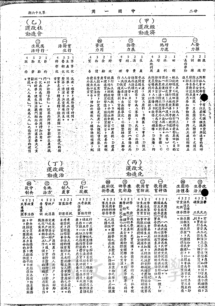 反共抗俄總動員運動（下）的圖檔，第9張，共9張