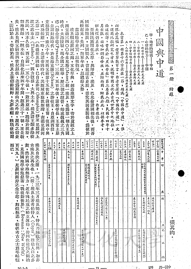 中國與中道的圖檔，第1張，共12張