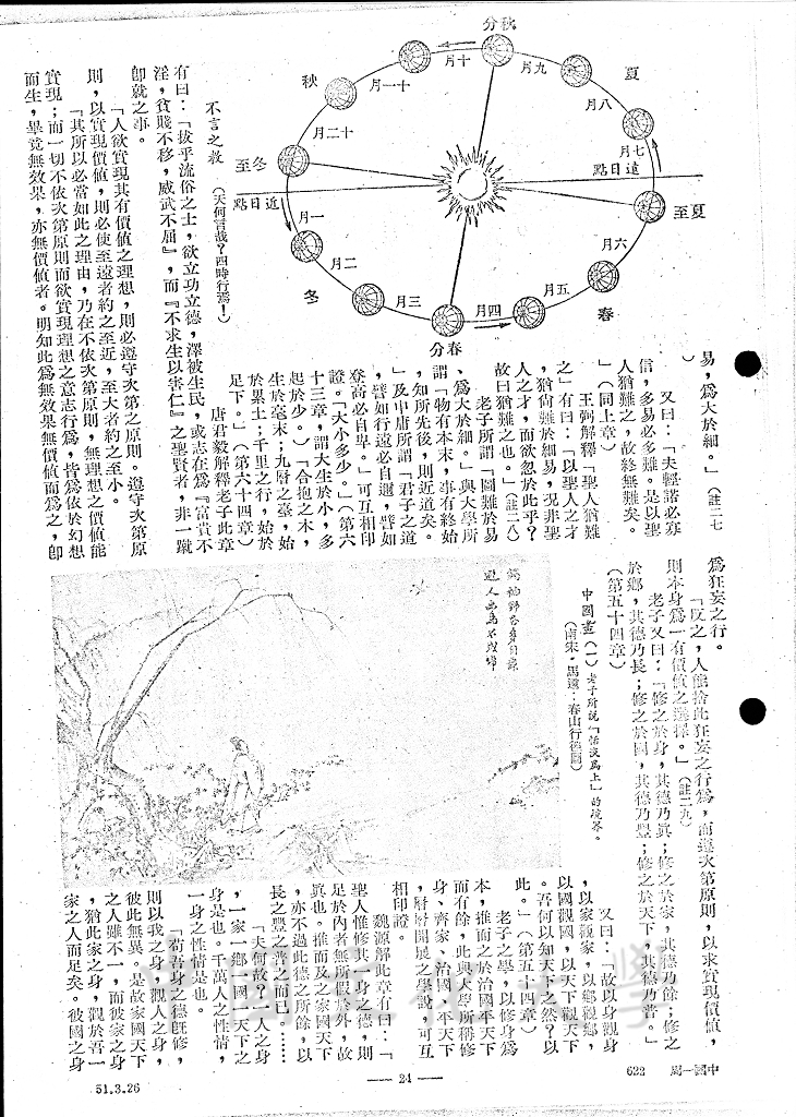 恬淡為上的精神修養 - 老子（下）續一的圖檔，第4張，共6張