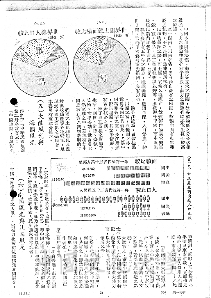 中國之地位的圖檔，第6張，共10張