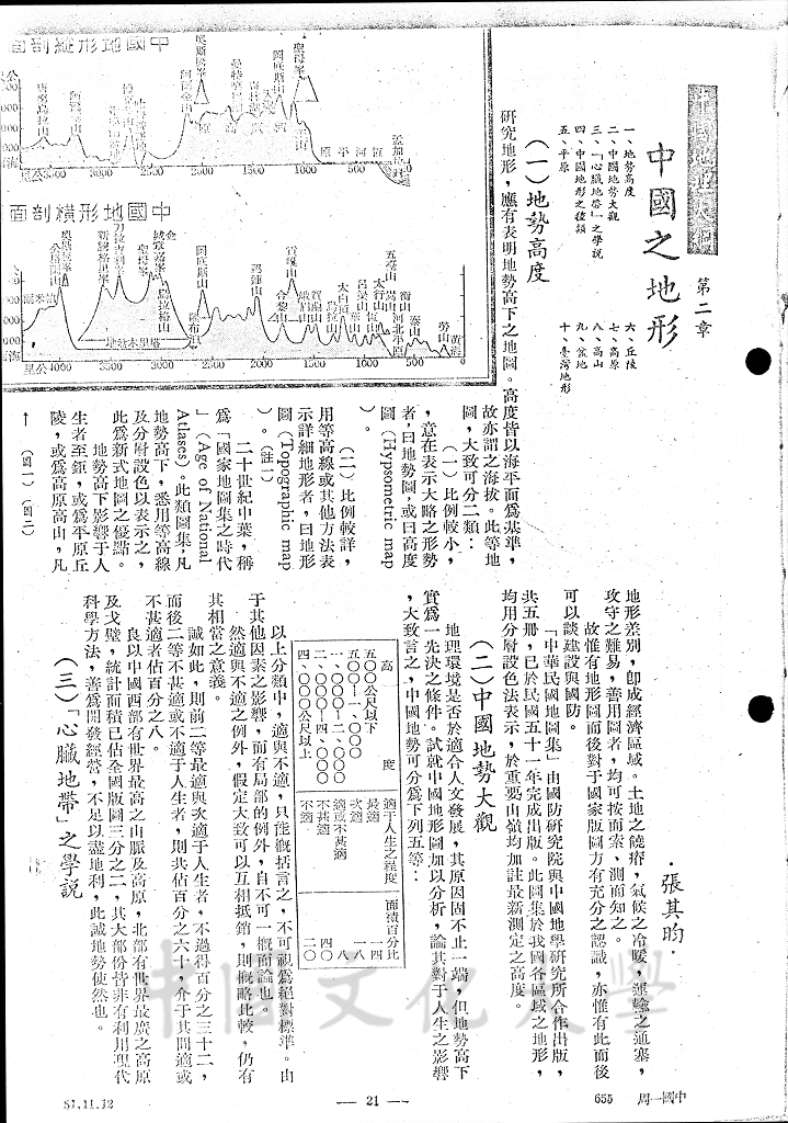 中國之地形的圖檔，第1張，共13張