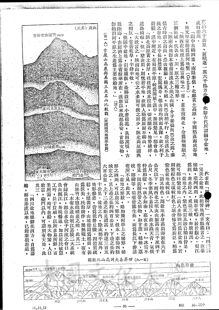 中國之地形的圖檔，第2張，共13張