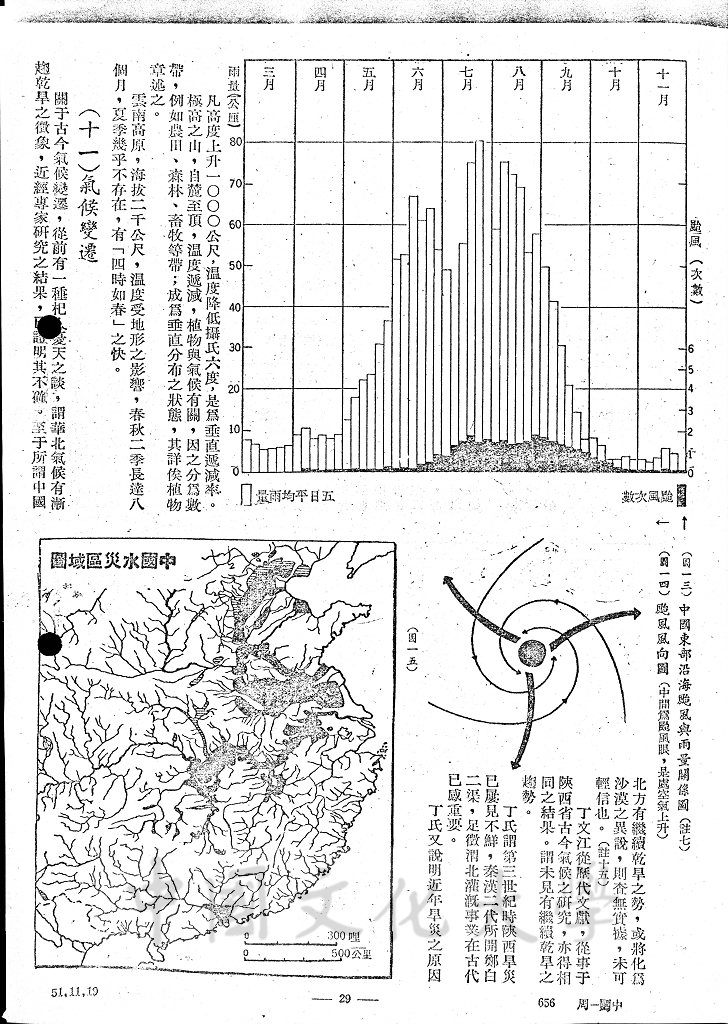 中國之氣候的圖檔，第12張，共12張