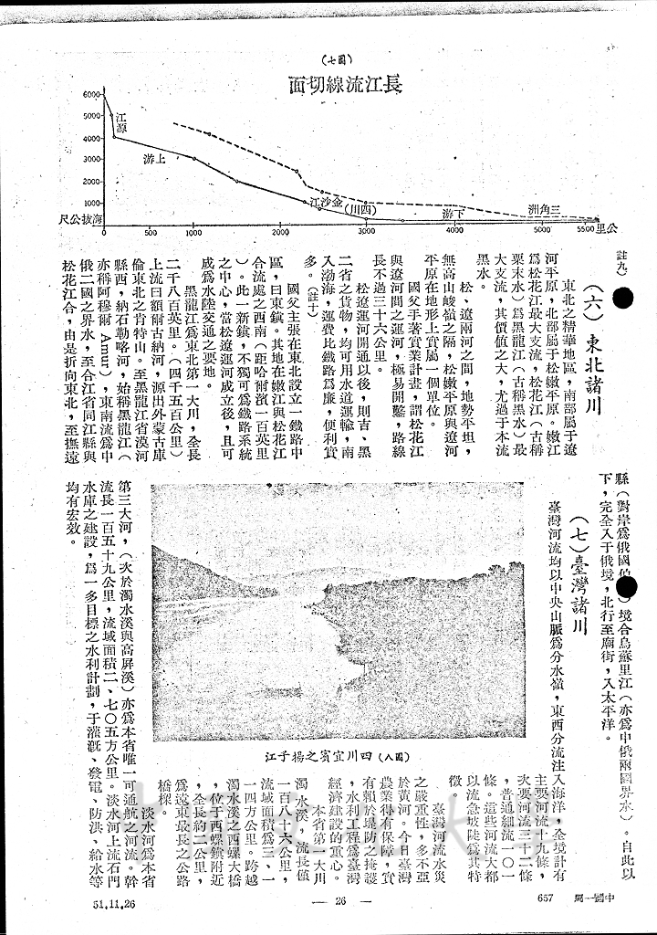 中國之河流與湖泊的圖檔，第10張，共13張
