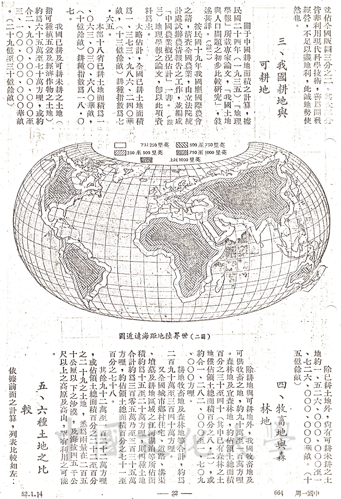 中國之土地利用的圖檔，第6張，共13張