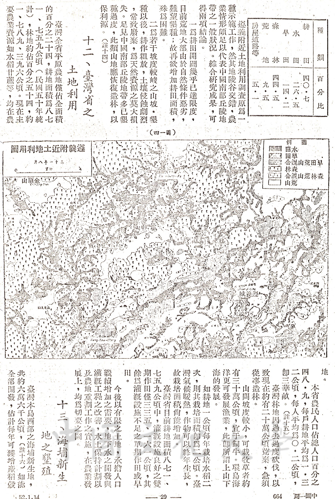 中國之土地利用的圖檔，第13張，共13張