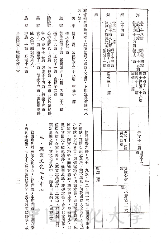 星辰滿天 - 戰國學術引言的圖檔，第11張，共17張