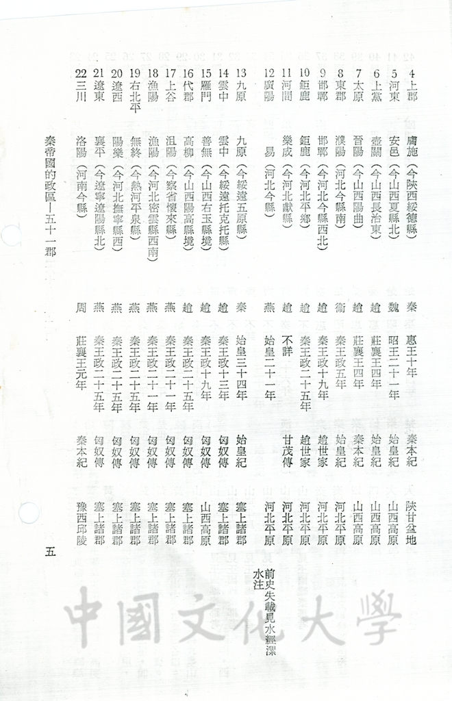 秦帝國的政區 - 五十一郡的圖檔，第12張，共16張